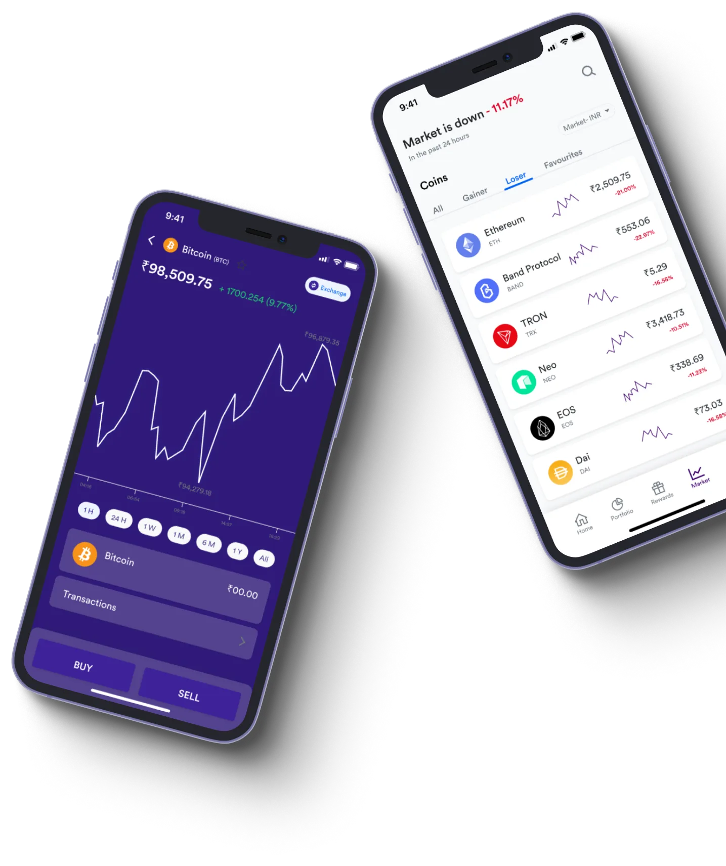Bitcord Verdis - ¿Qué es exactamente el trading en línea?